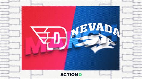 dayton flyers odds and betting|dayton flyers Odds and Bets .